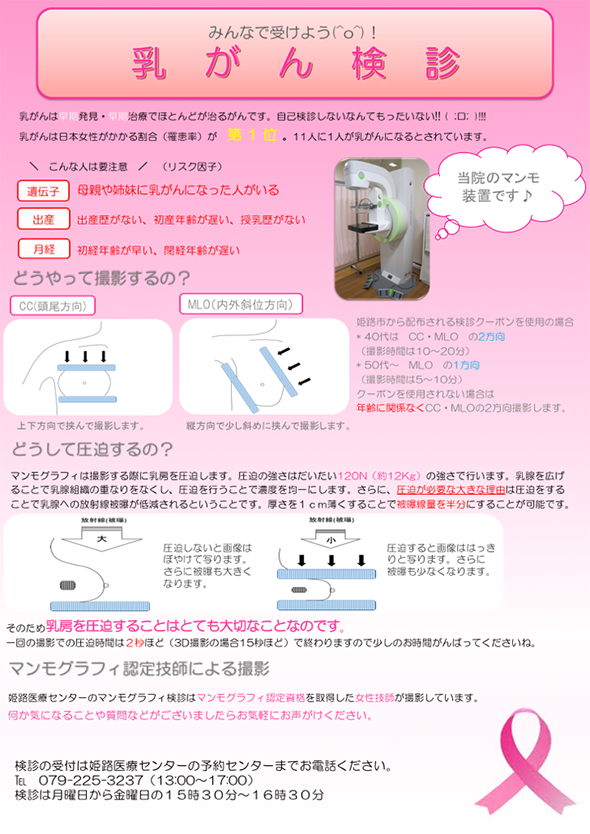乳がん検診